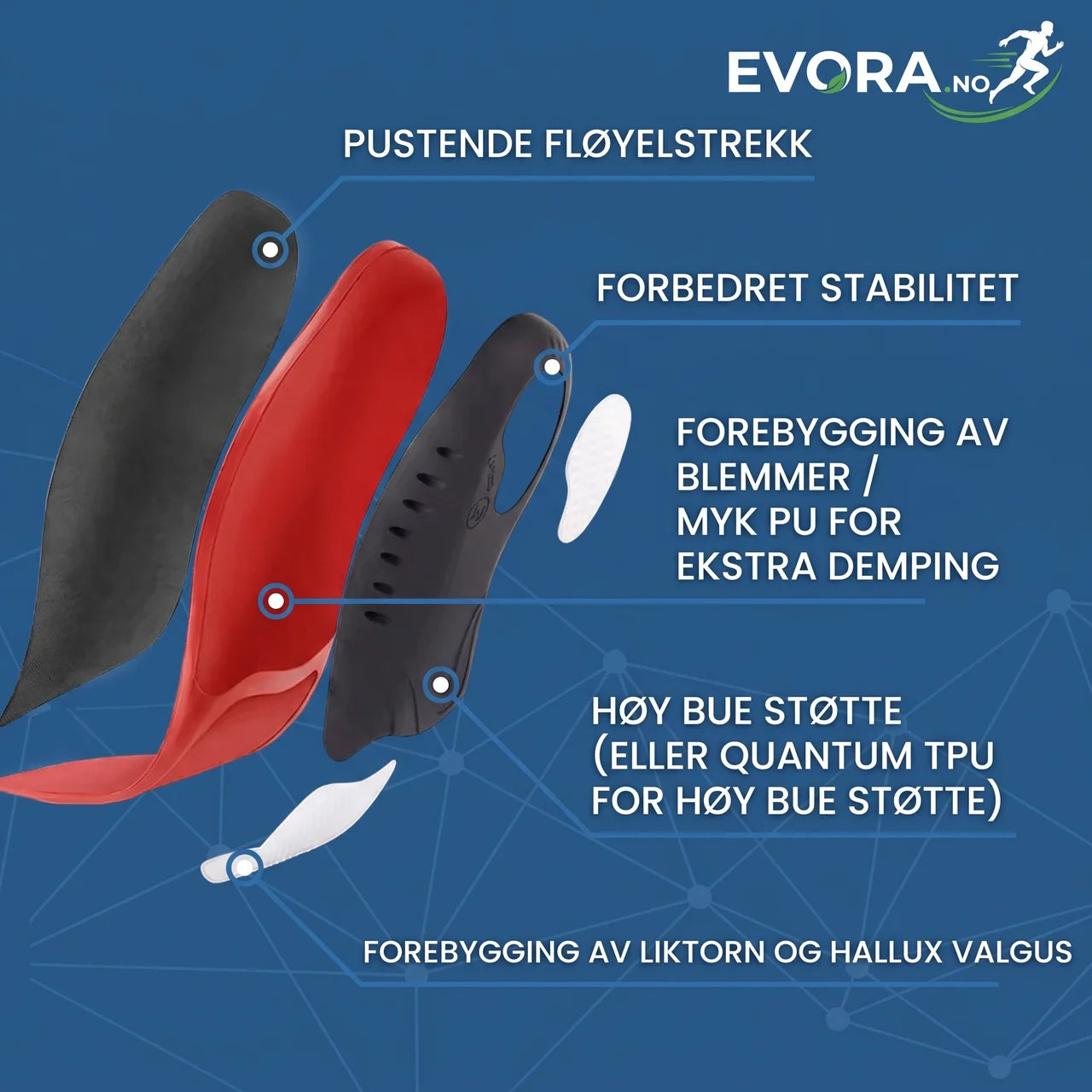 Innleggssåler i silikon med GEL klippbare