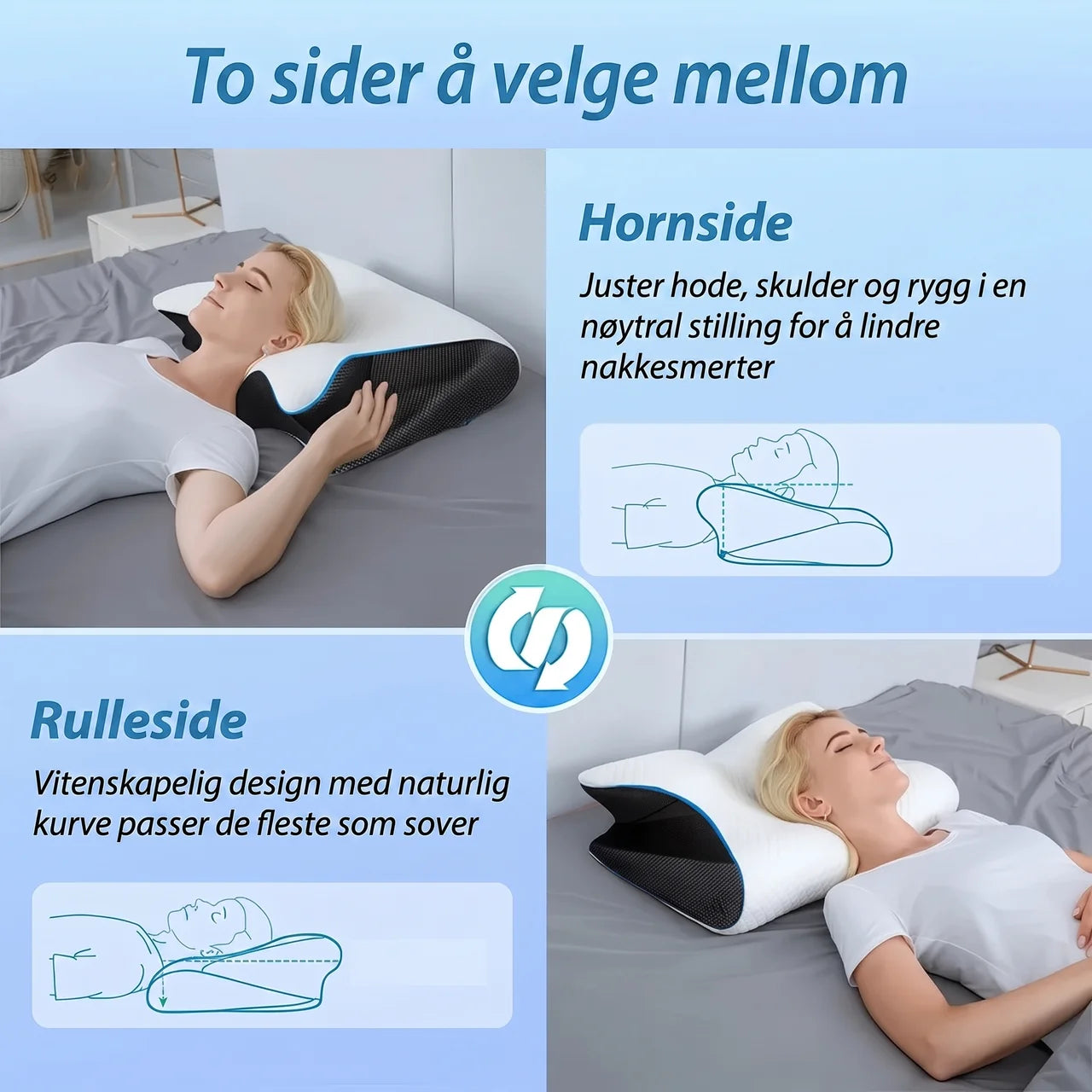 MemoryRest Nakkepute i memoryskum