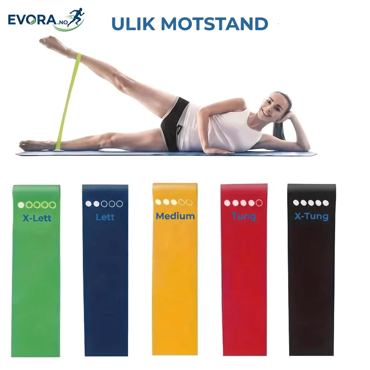 Treningsbånd 5-pakning Motstandsbånd for Hjemmetrening Fitness Yoga Pilates Helkroppstrening