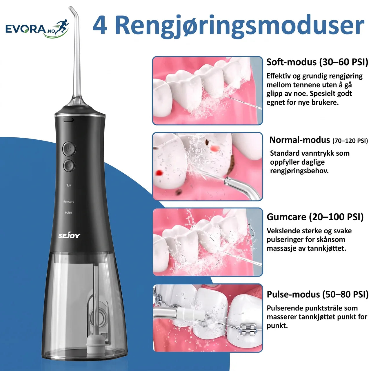 Trådløs vannflosser med 4 moduser og 6 munnstykker